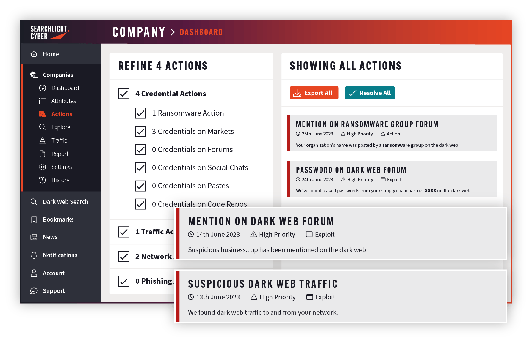 An illustration of dark web threats to the energy industry captured in DarkIQ by Searchlight Cybera